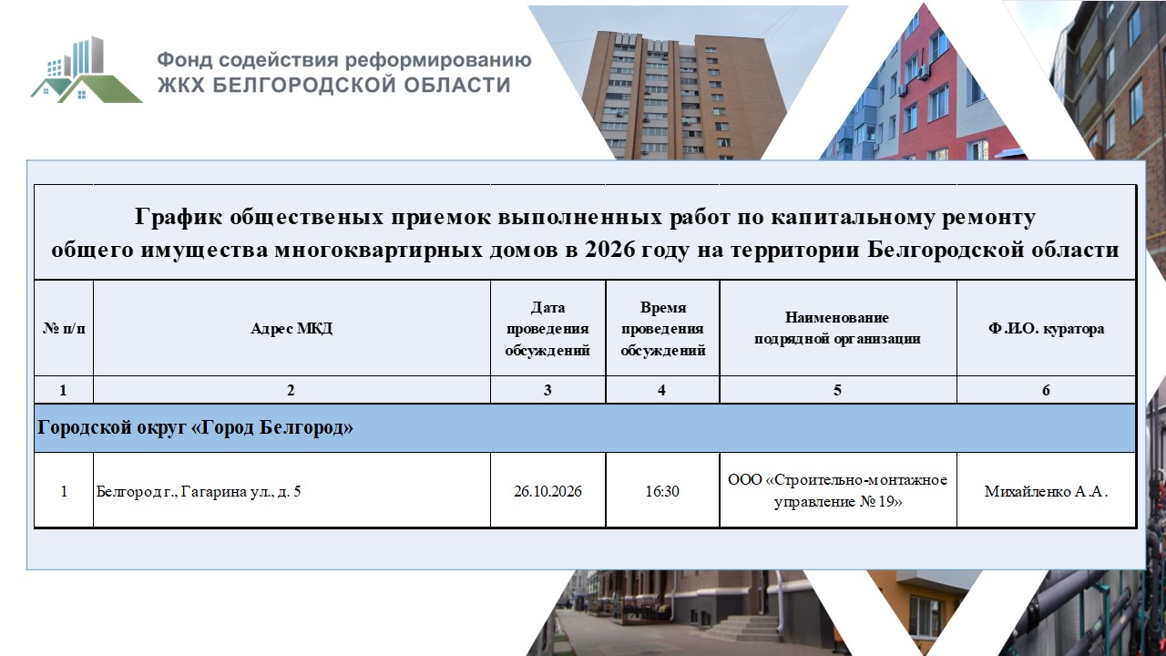 Приемка 26.10