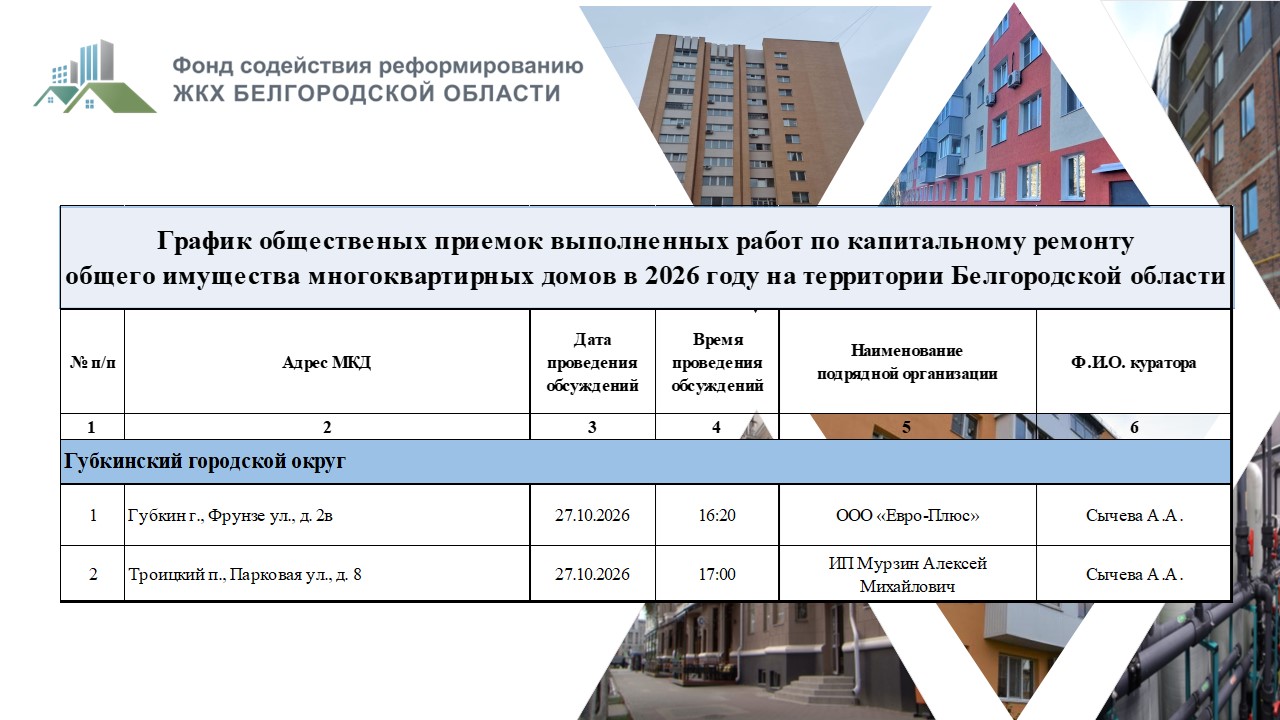 27.10