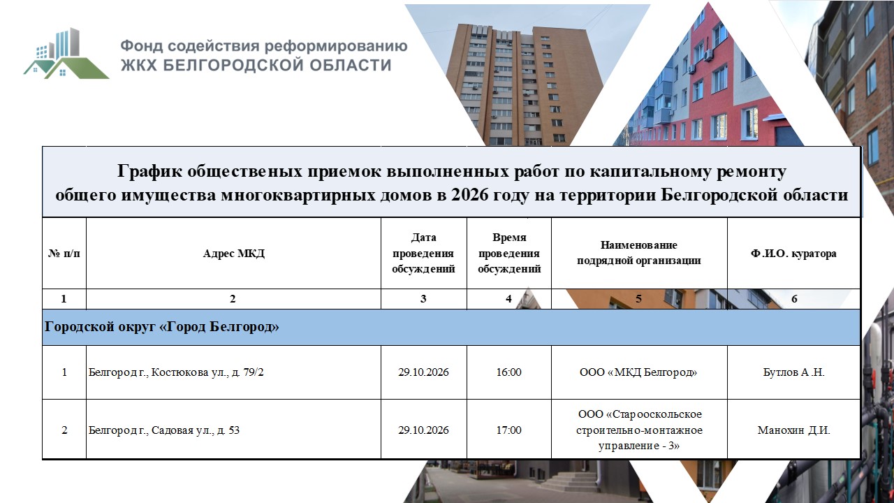 Приемка 29.10