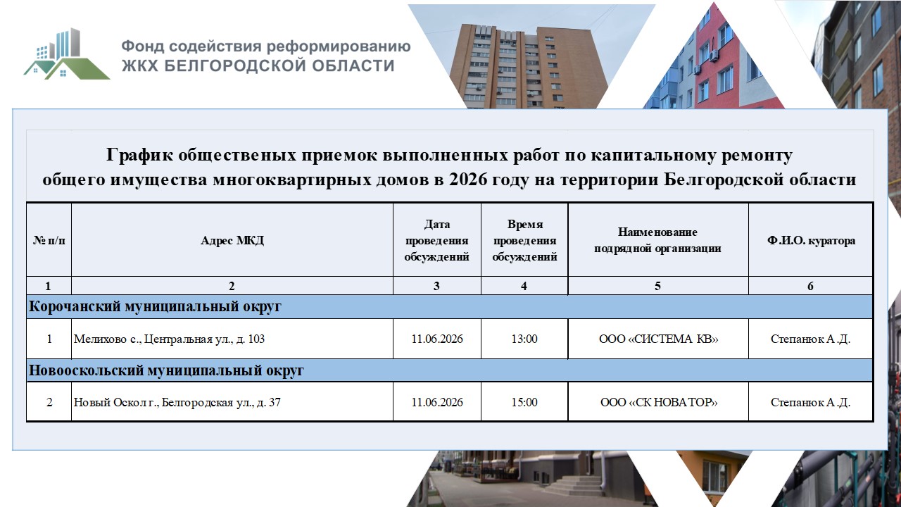 Приемка 11.06