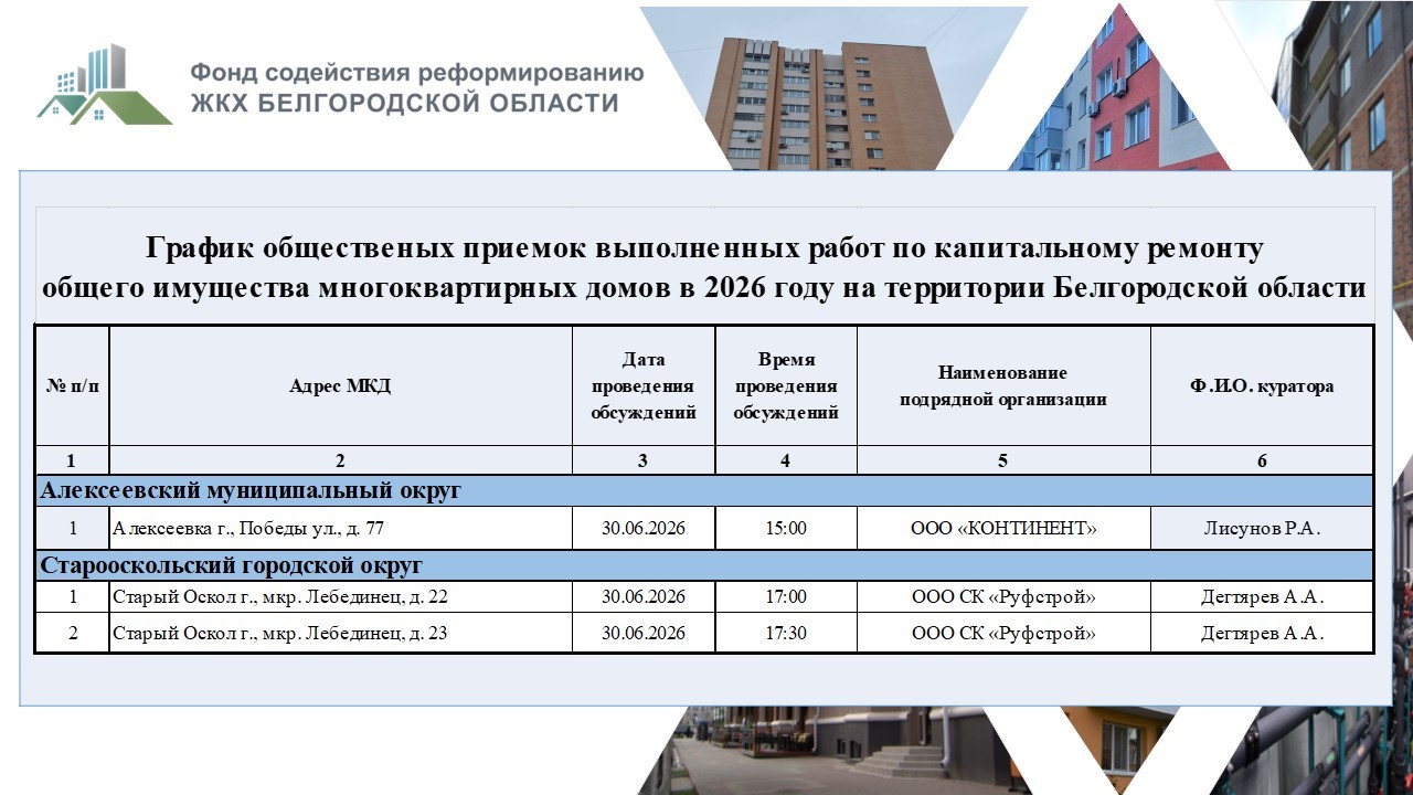 Приемка 30.06