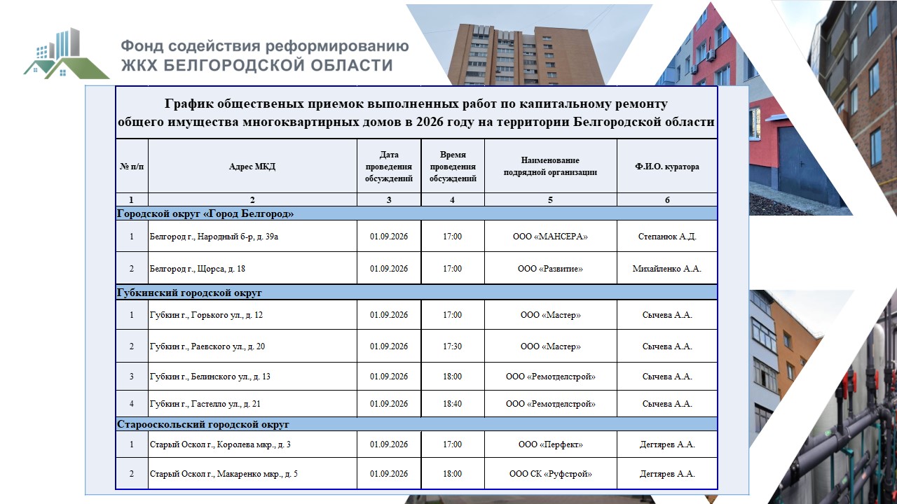 Приемка 01.09