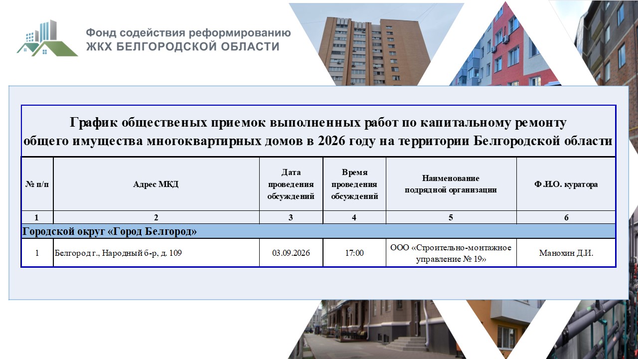 Приемка 03.09