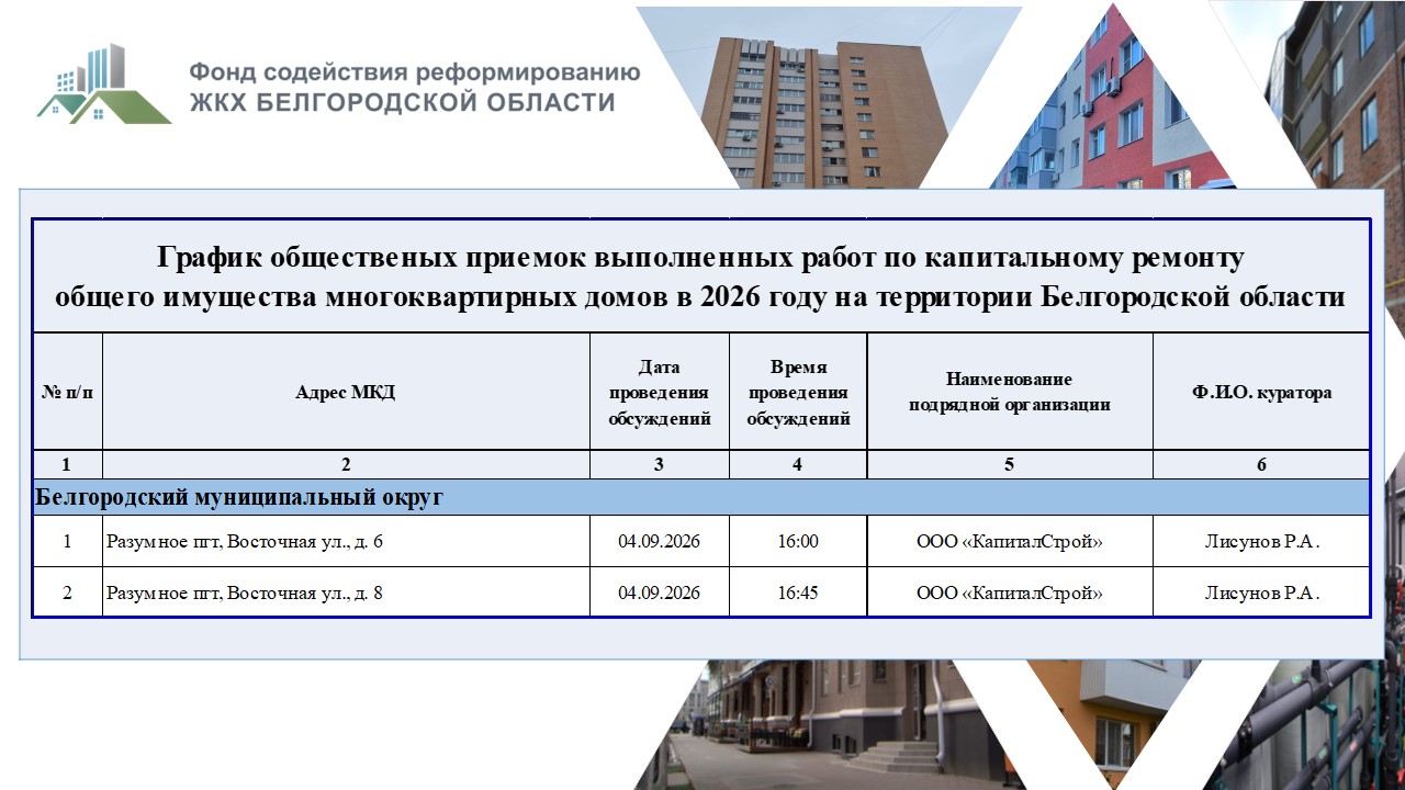 Приемка 04.09