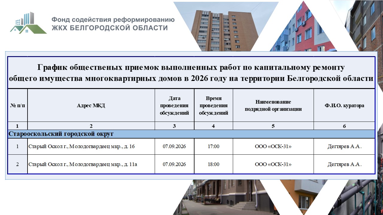 Приемка 07.09