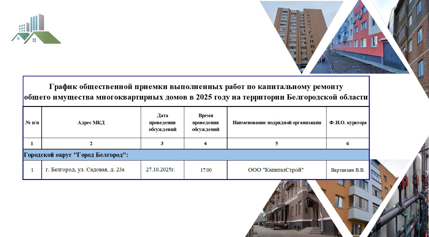 Приемка 27.10