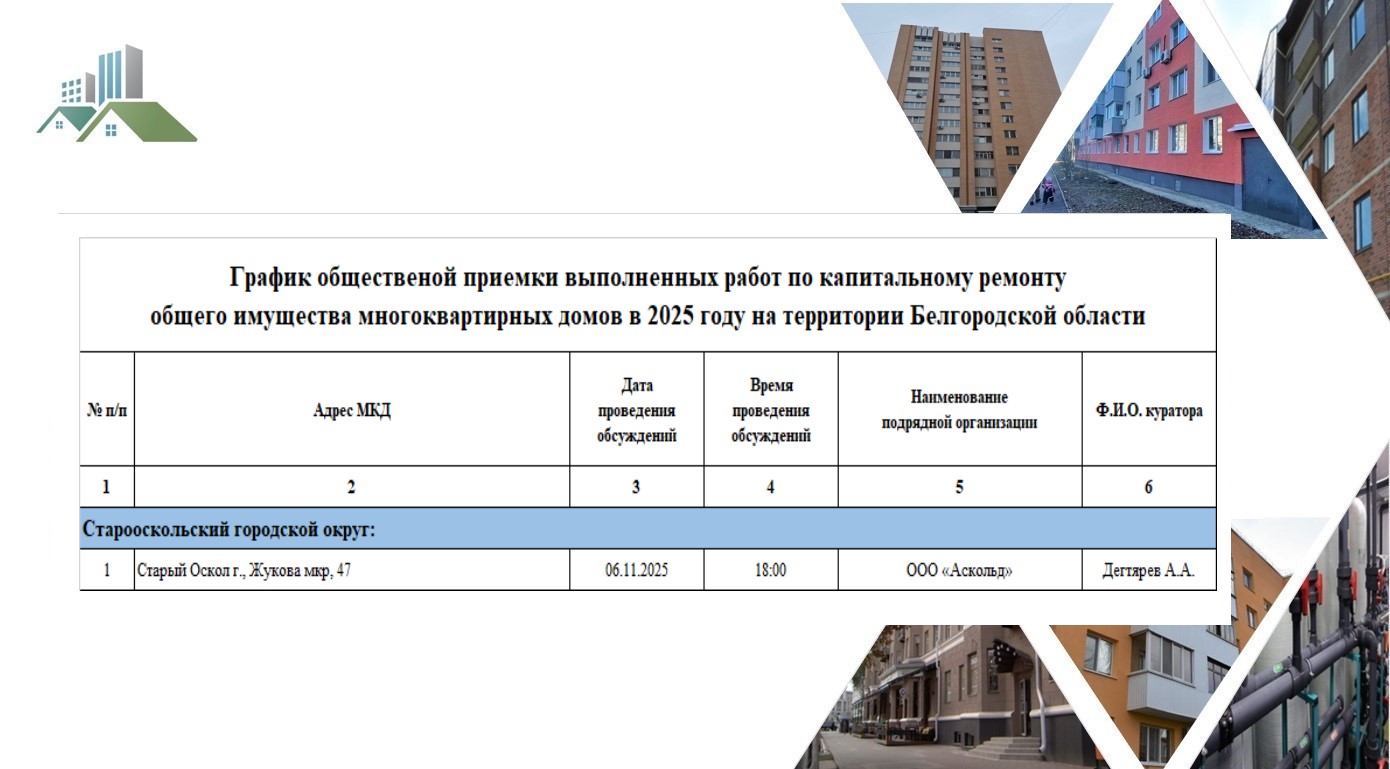 Приемка 6.11