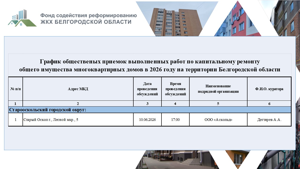 Приемка 10.06