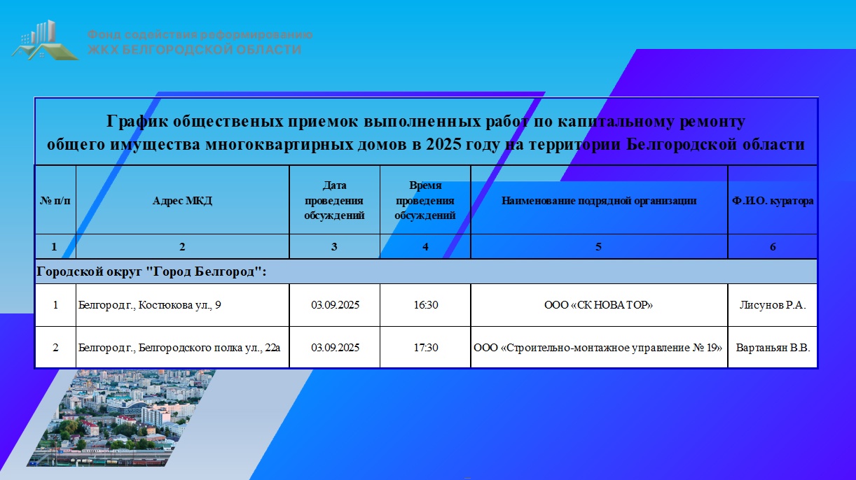График общественной приемки на 3 сентября