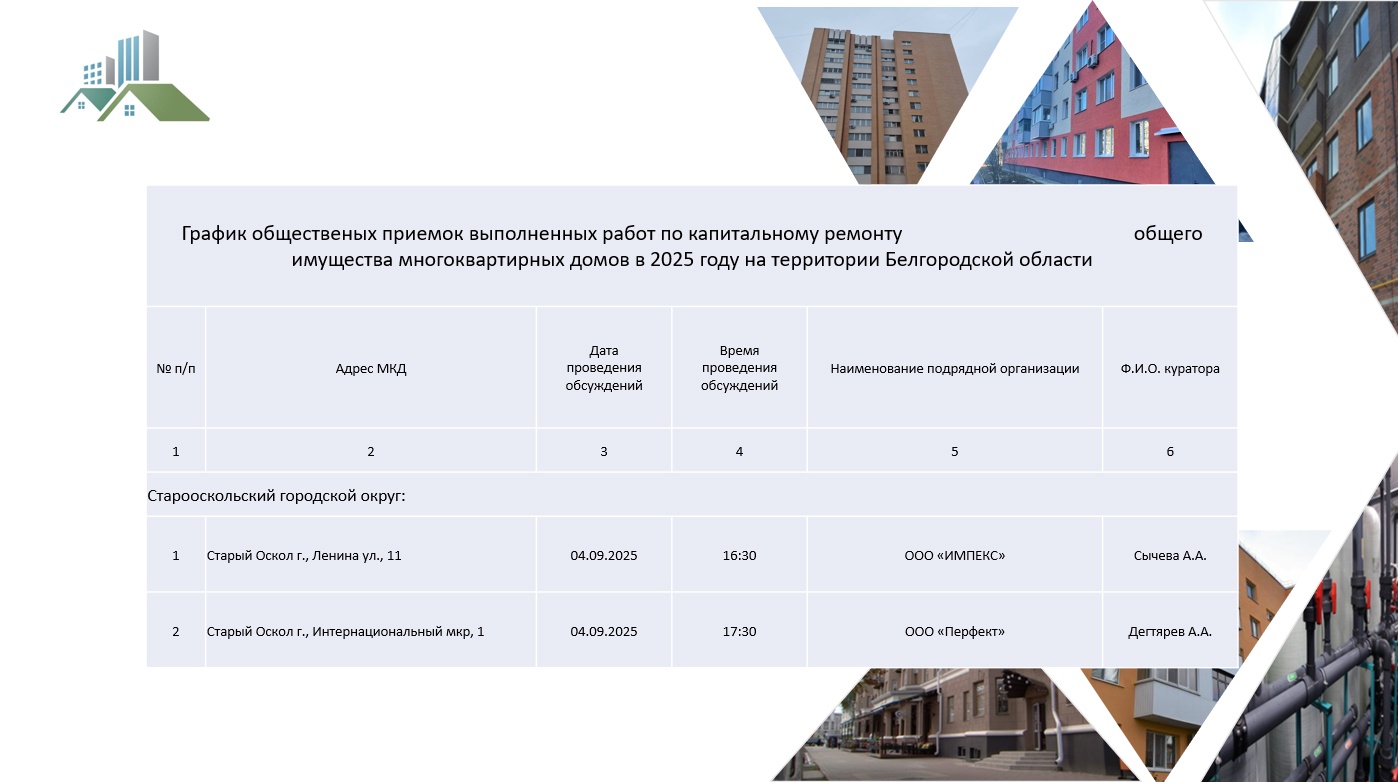 График общественной приемки на 4 сентября
