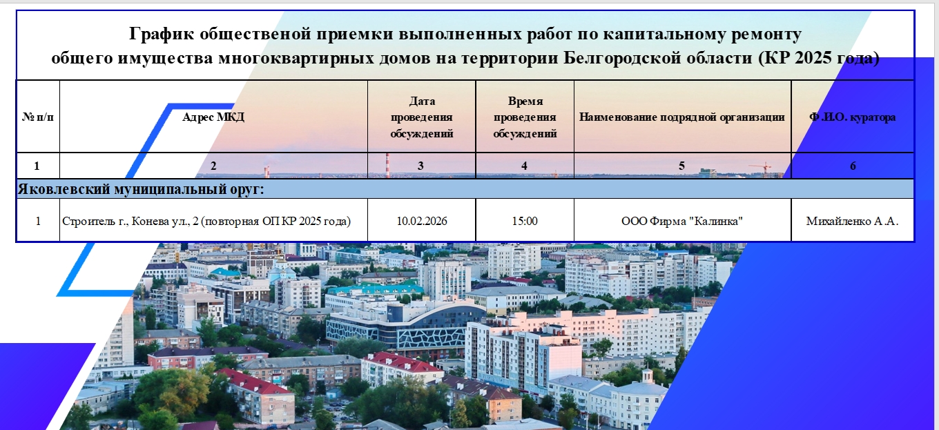 График общественной приемки выполненных работ по капитальному ремонту общего имущества многоквартирных домов на 10 февраля