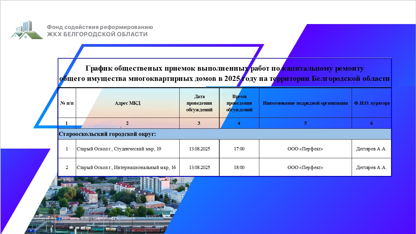 График общественной приемки на 13 августа