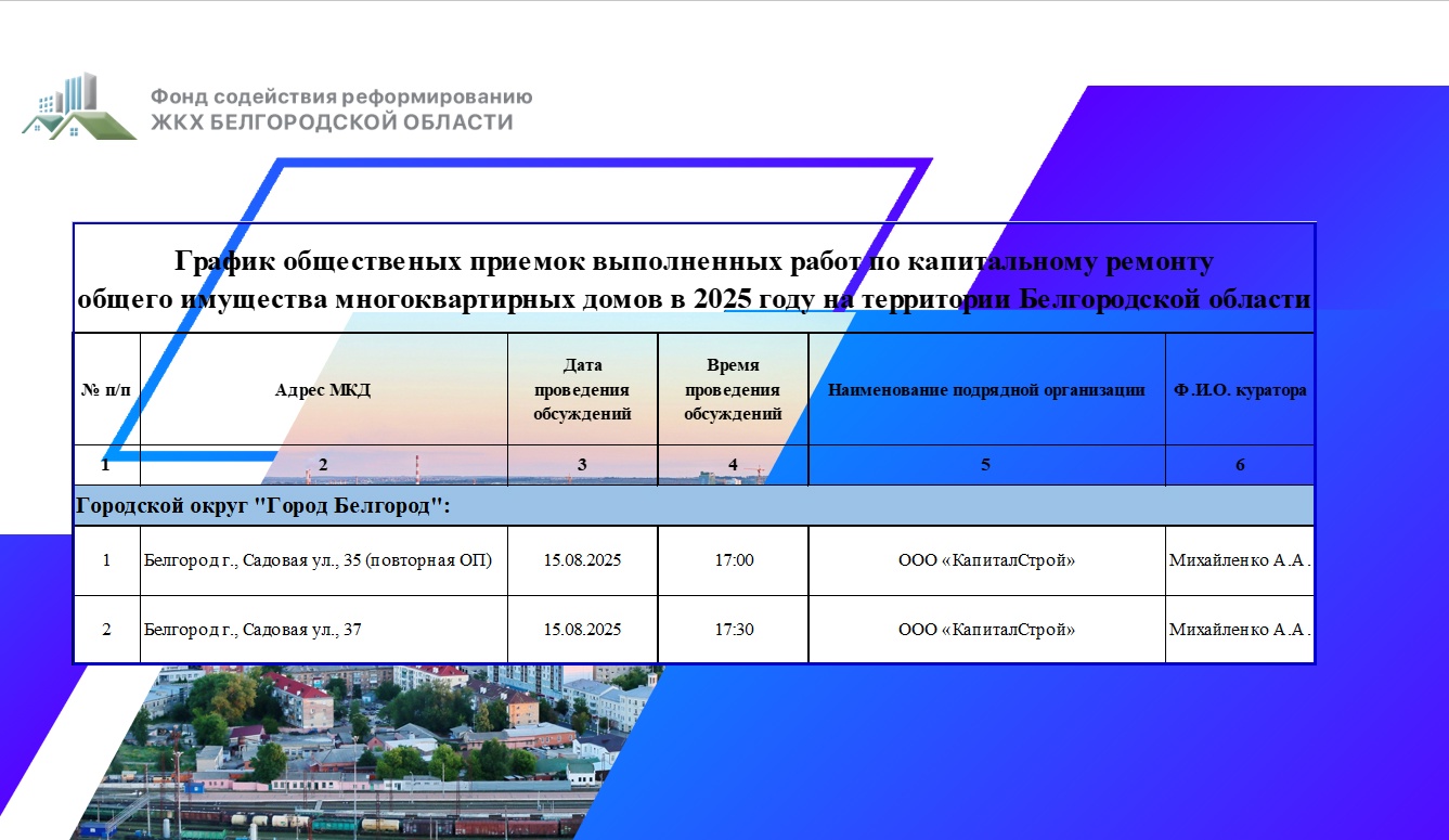 График общественной приемки на 15 августа