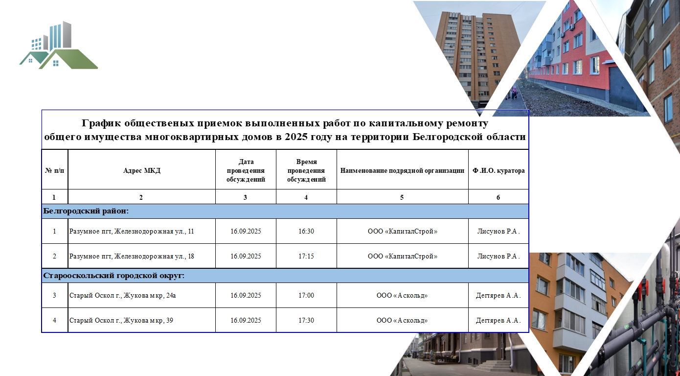График общественной приемки на 16 сентября