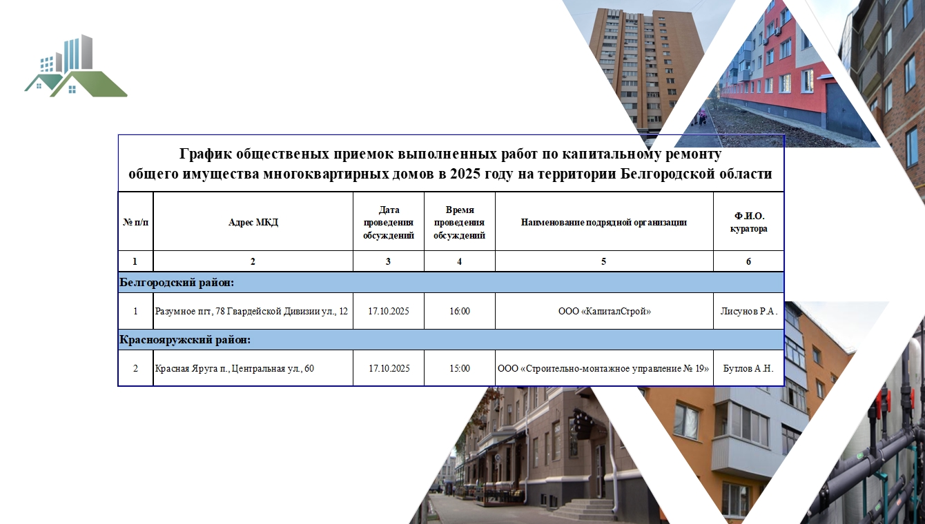 График общественной приемки на 17 октября