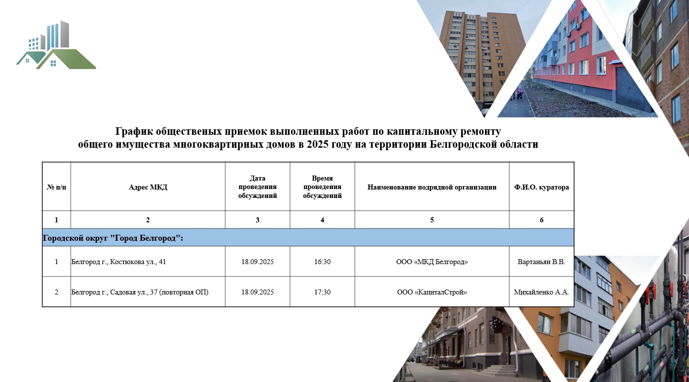 График общественной приемки на 18 сентября