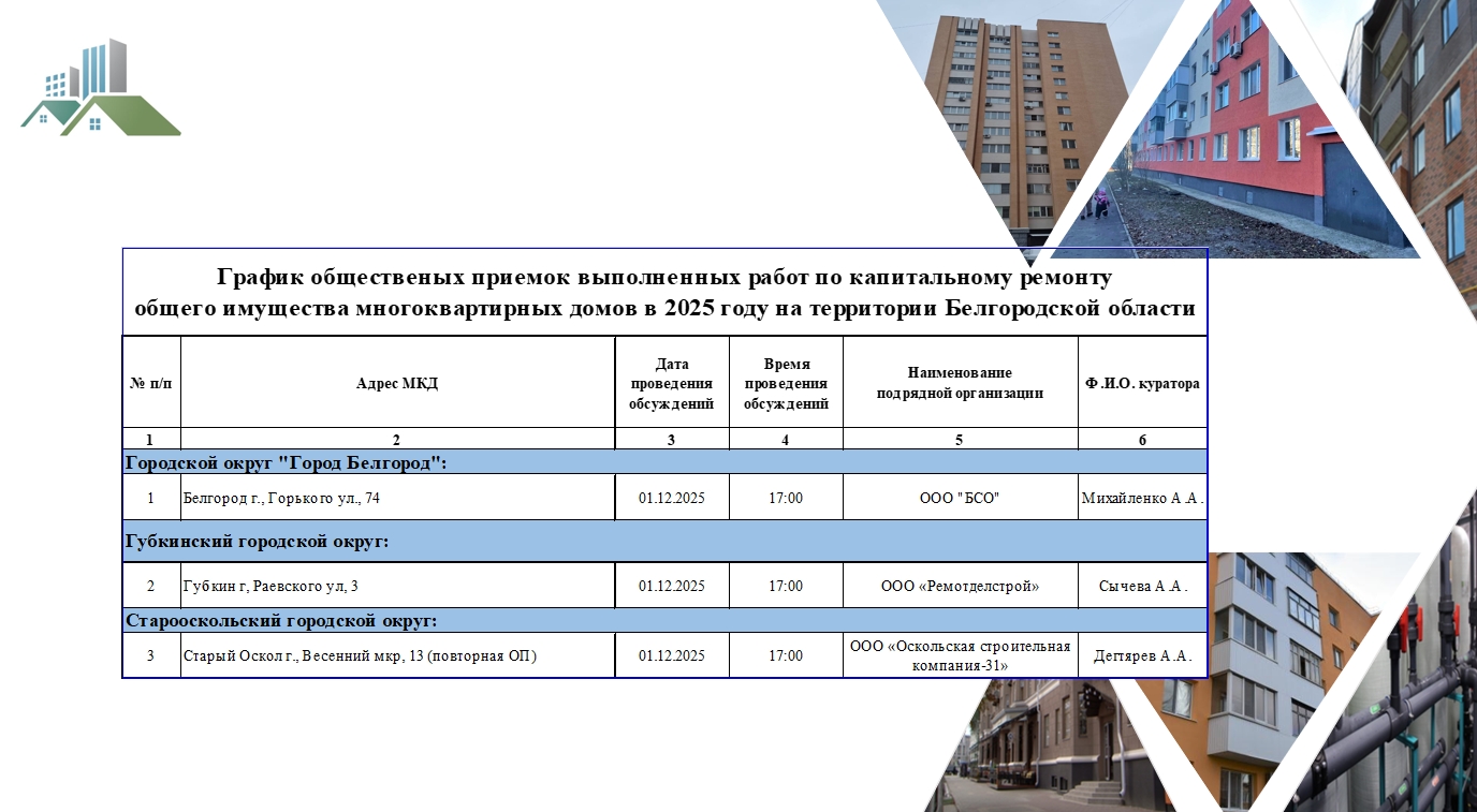 График общественной приемки выполненных работ на 1 декабря