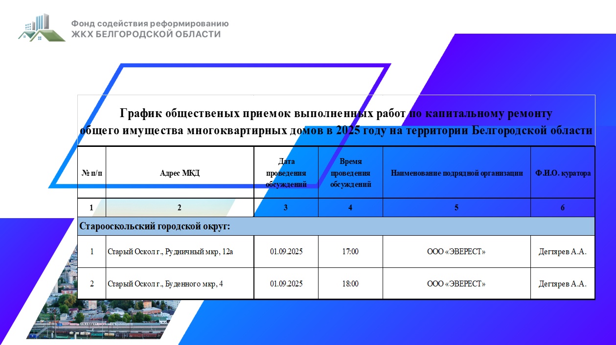 График общественной приемки на 1 сентября