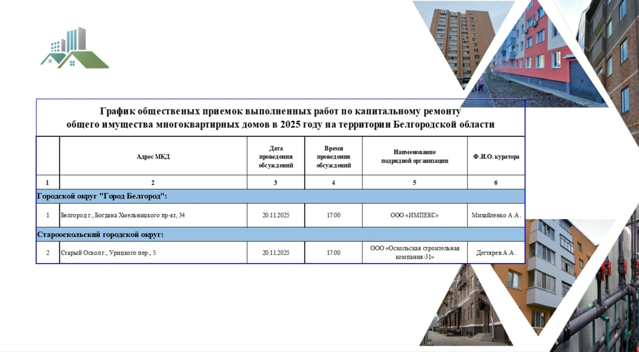 График общественной приемки на 20 ноября