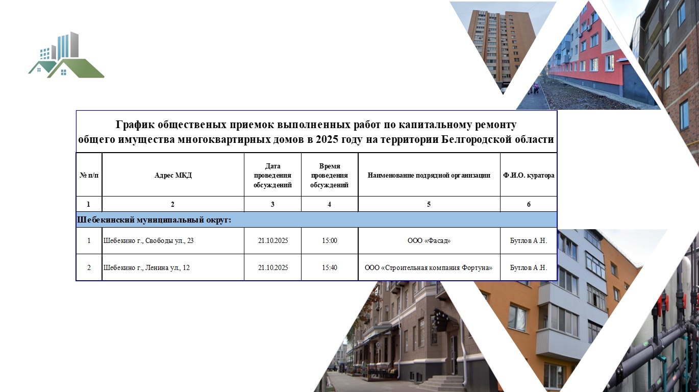 График общественной приемки на 21 октября