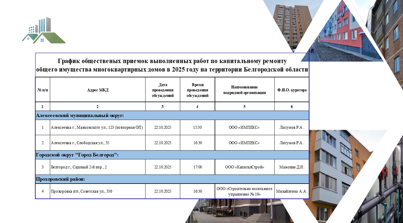 График общественной приемки на 22 октября