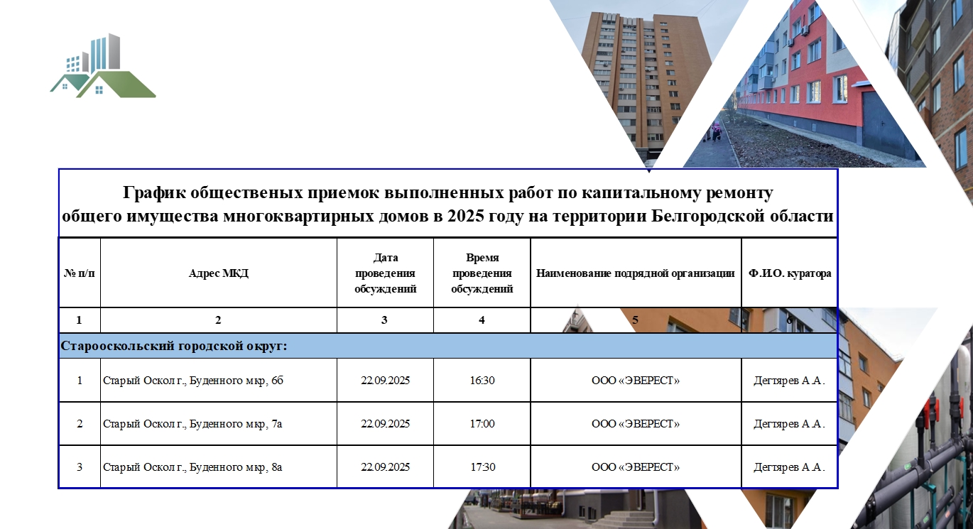 График общественной приемки на 22 сентября