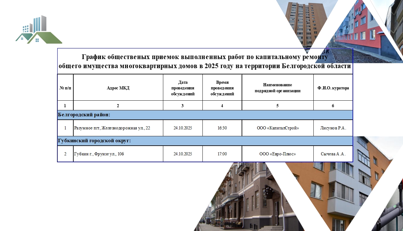 График общественной приемки на 24 октября