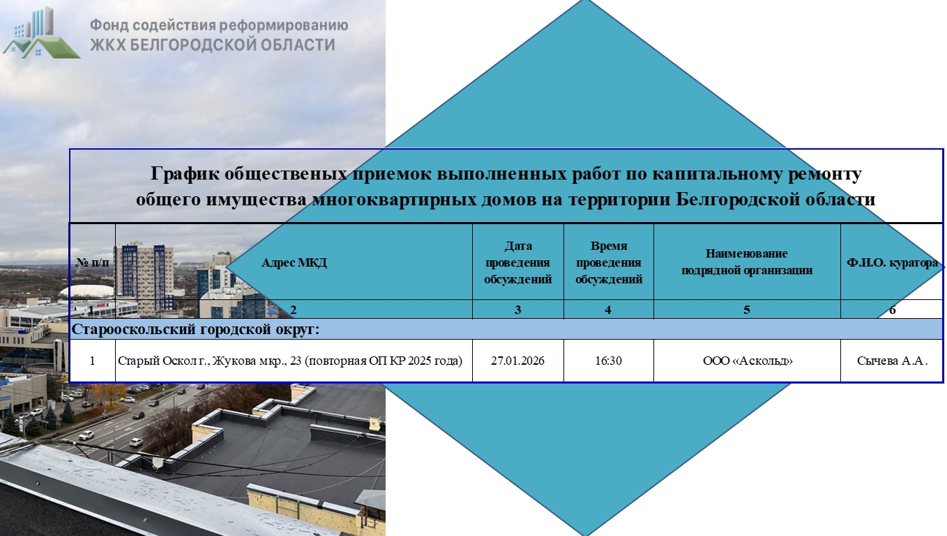 График общественной приемки на 27 января