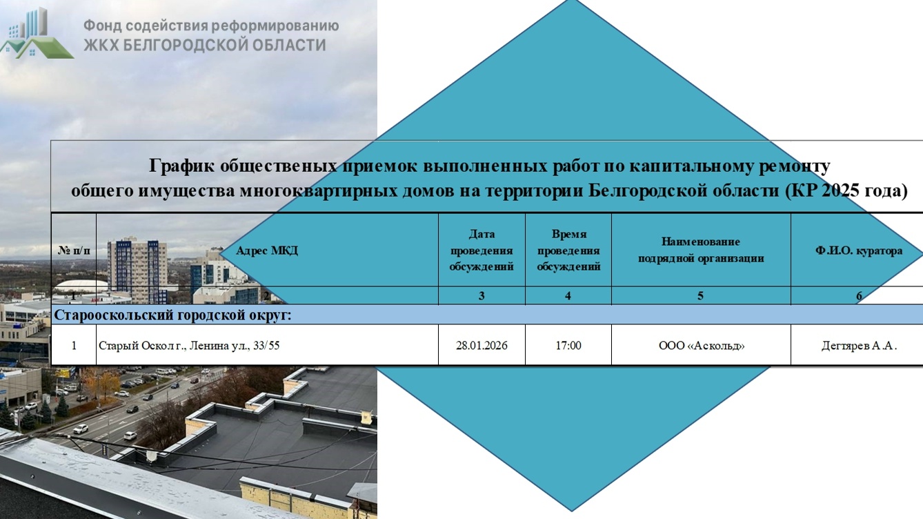 График общественной приемки на 28 января