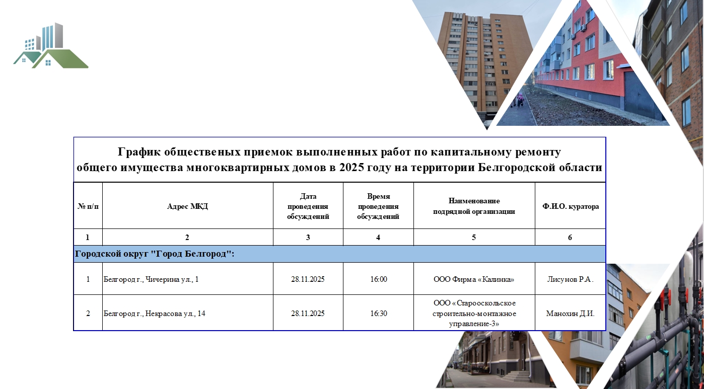 График общественной приемки выполненных работ на 28 ноября