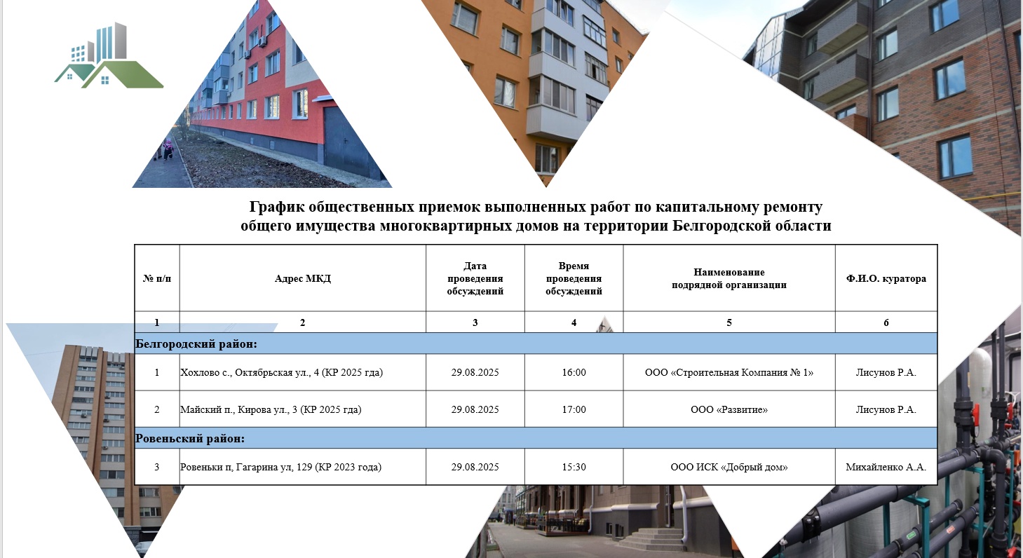 График общественной приемки на 29 августа