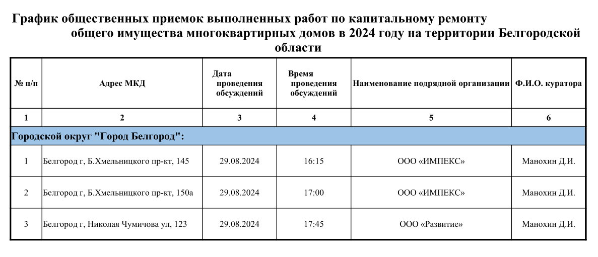 График 29 августа