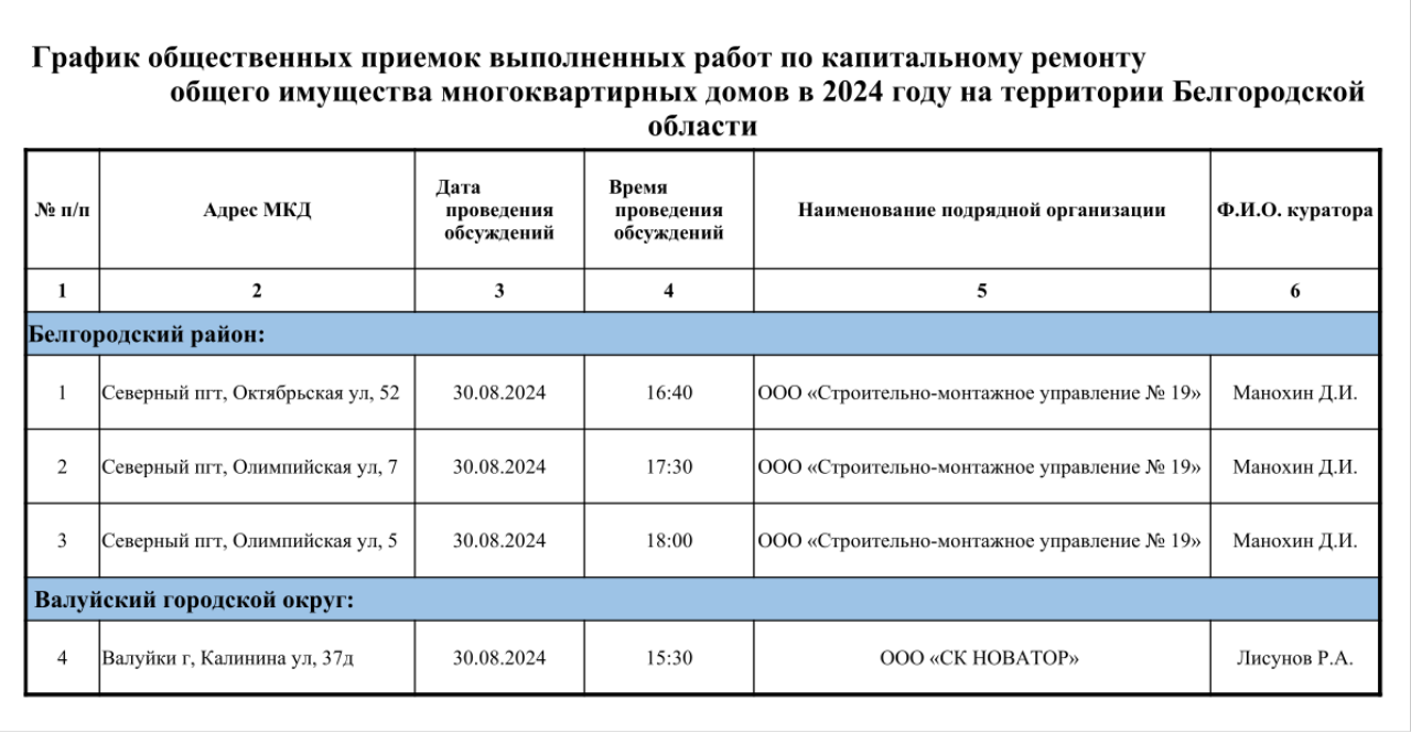 График 30 августа