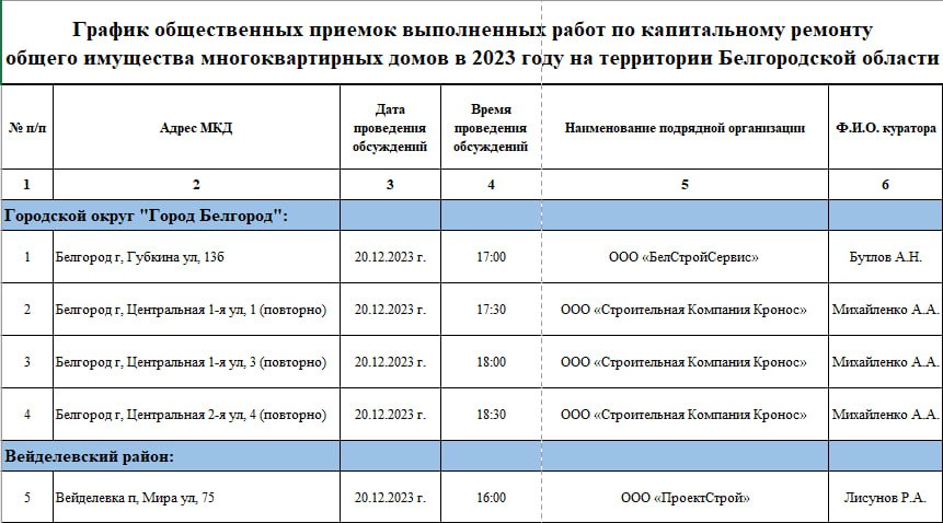 дом