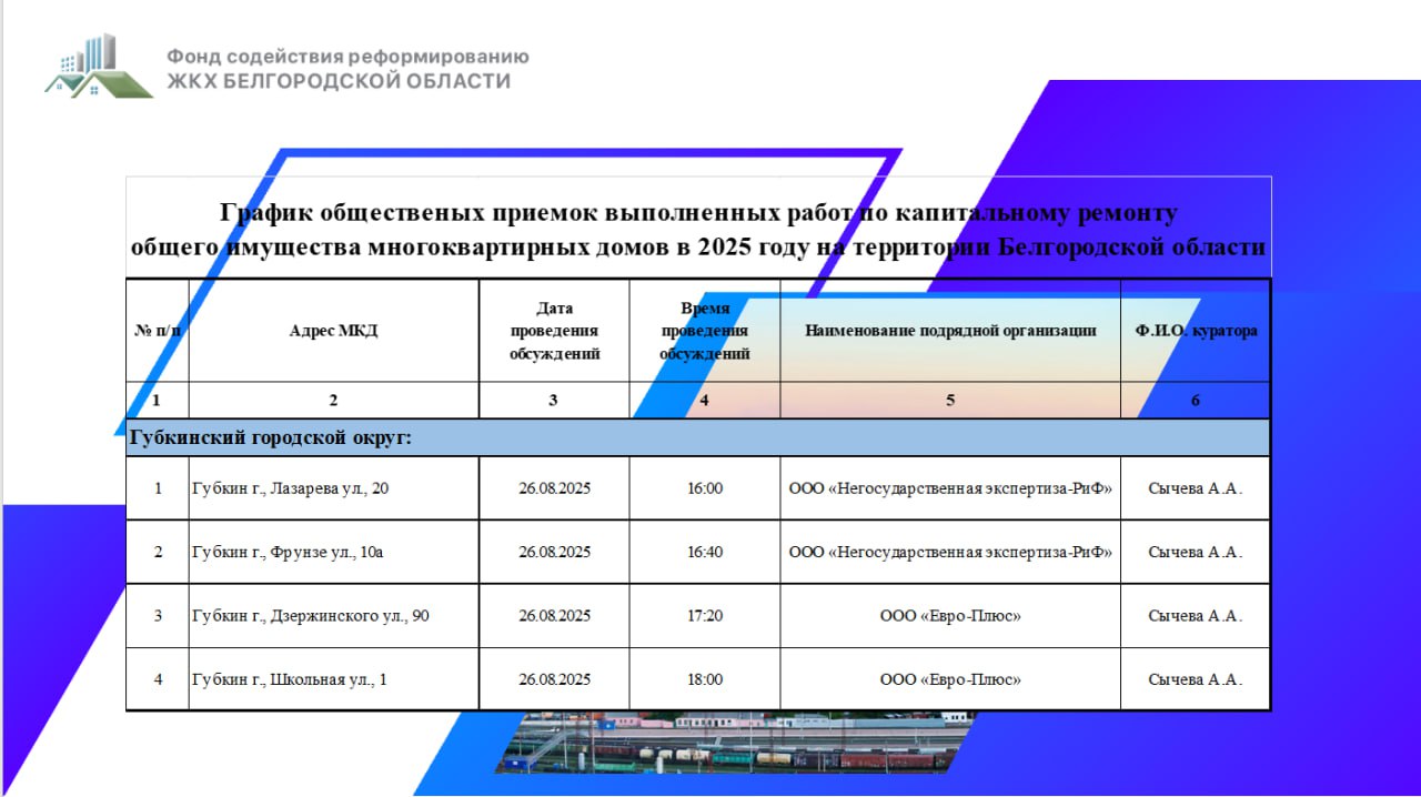 График общественной приемки на 26 августа