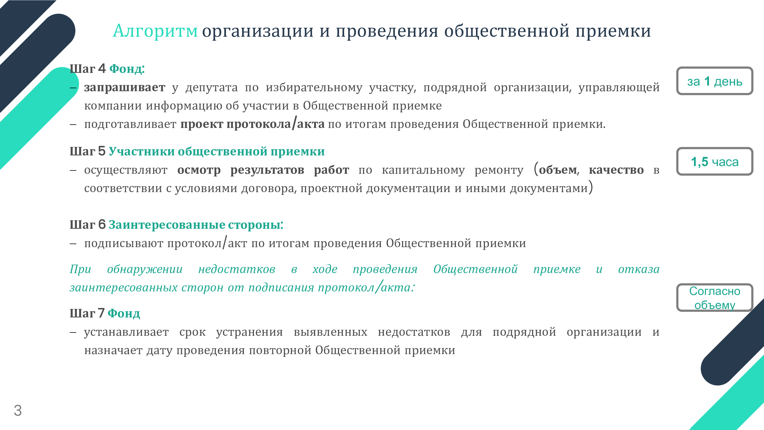Порядок проведения общественной приёмки