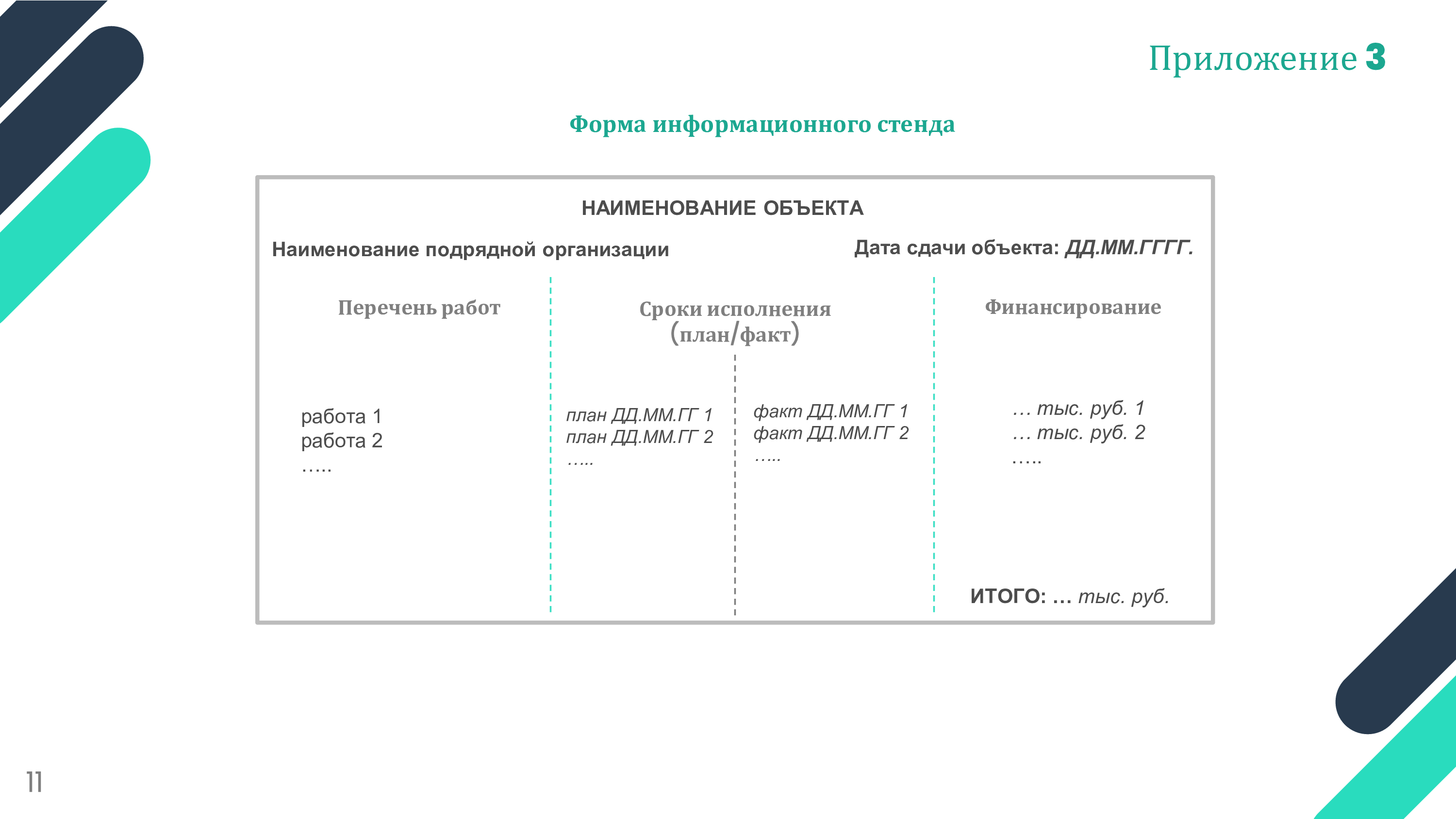 Порядок проведения общественной приёмки